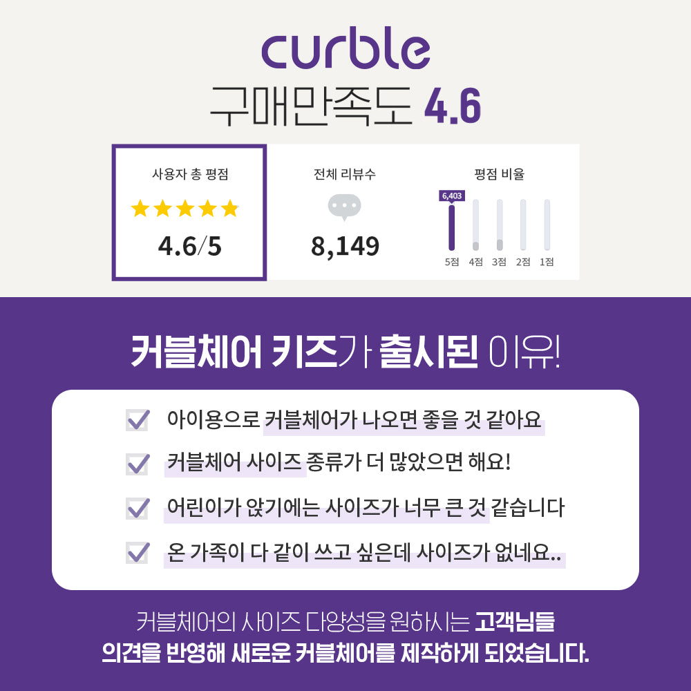 【年後體控限定】Curble Kids 體態管理升級組|韓國第一護脊椅品牌|Kids