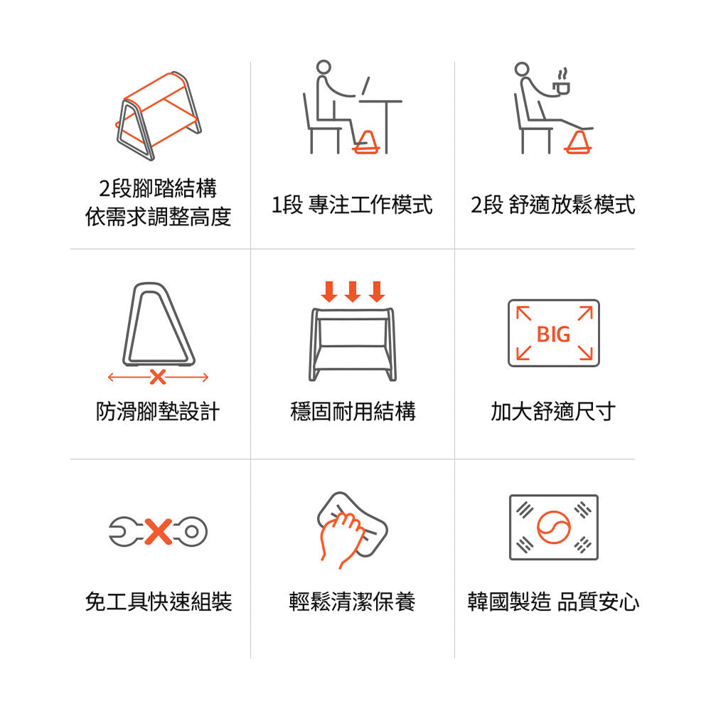 Curble Footrest 人體工學腳踏凳｜韓國第一護脊品牌 🔥新上市