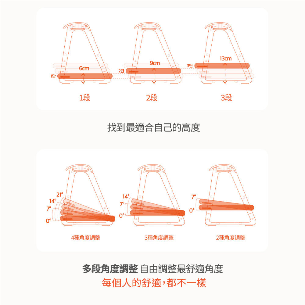 Curble Footrest 人體工學腳踏凳｜韓國第一護脊品牌 🔥新上市