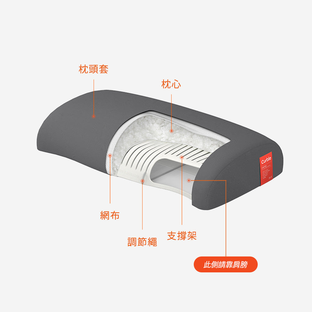 韓國 Curble Pillow 陪睡神器枕頭｜寵粉回饋