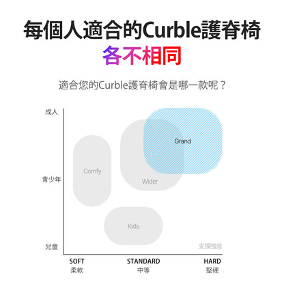 韓國 Curble Chair 護脊椅｜Grand - 體型：M/L - 馬卡龍色