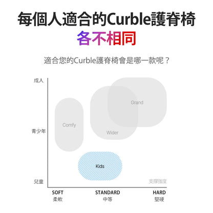 韓國 Curble Chair 護脊椅｜Wider - 體型：M/S/XS - 馬卡龍色