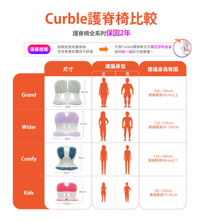 韓國 Curble Chair 護脊椅｜Grand - 體型：M/L - 馬卡龍色